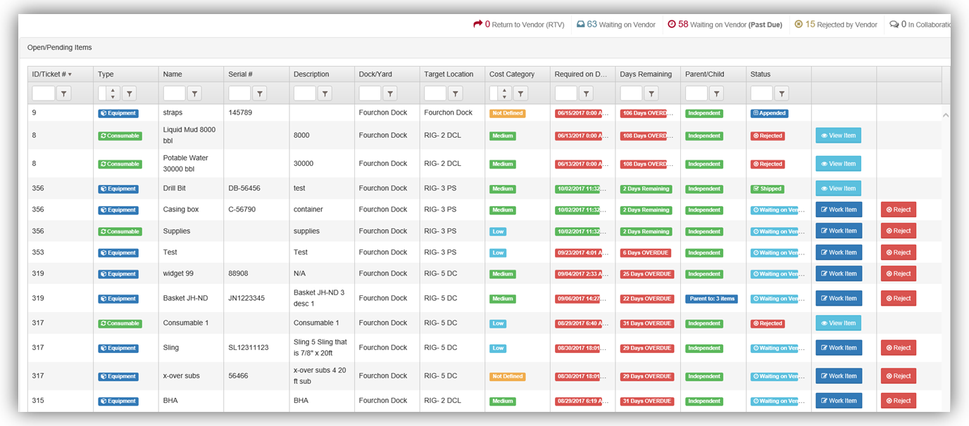 Vendor portal что это за программа